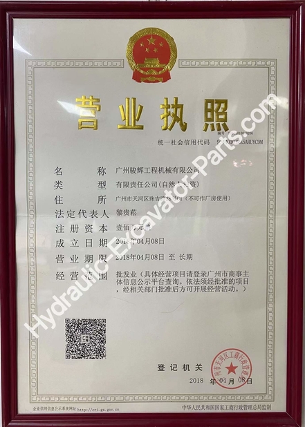 Cina Guangzhou Junhui Construction Machinery Co., Ltd. Certificazioni